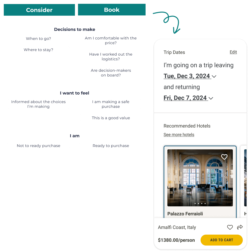 planner-journey-1